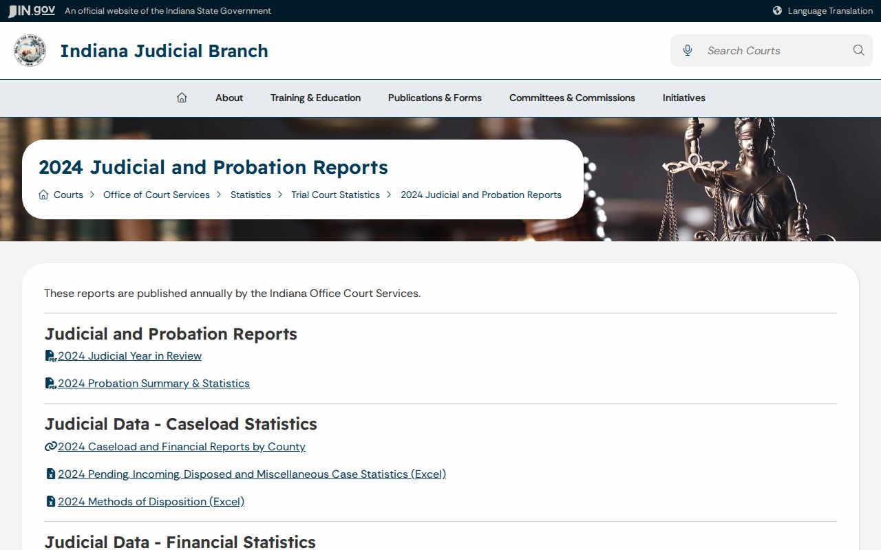 Fayette County civil docket 2024 caseload