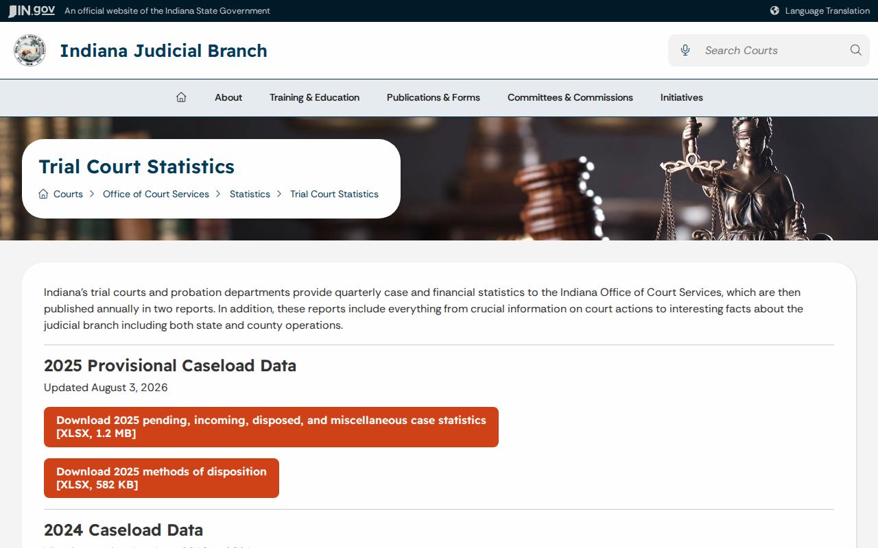 Fayette County civil docket statistics index